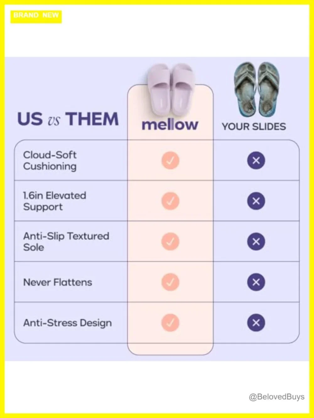 Cloud Slides for Women & Men, Thick Shock-Absorbing Sole